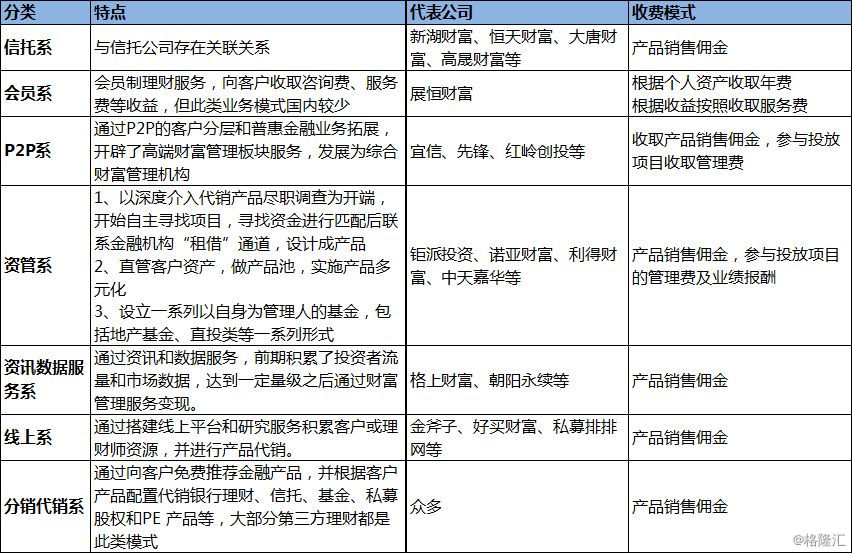 服务工坊运营中枢环境